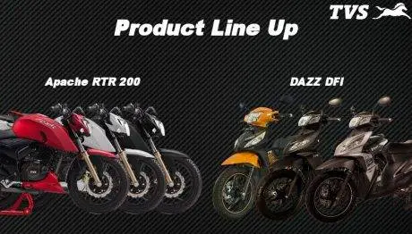 tvs-indonesia-3