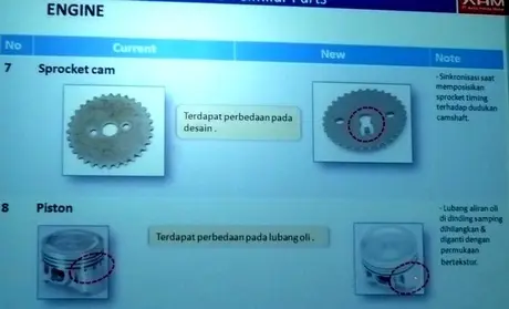 P1140254 Mau tahu perbedaan new Honda Blade dengan versi lawas?? monggo diintip…