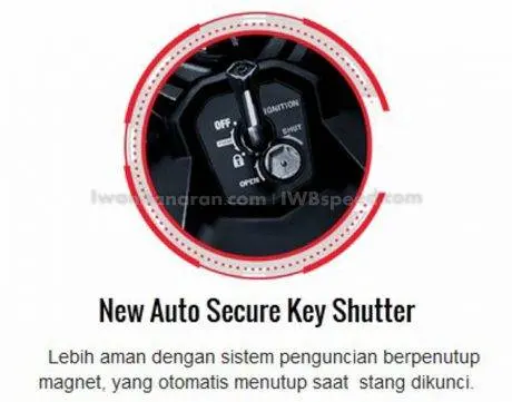 fitur new CB150R (4)