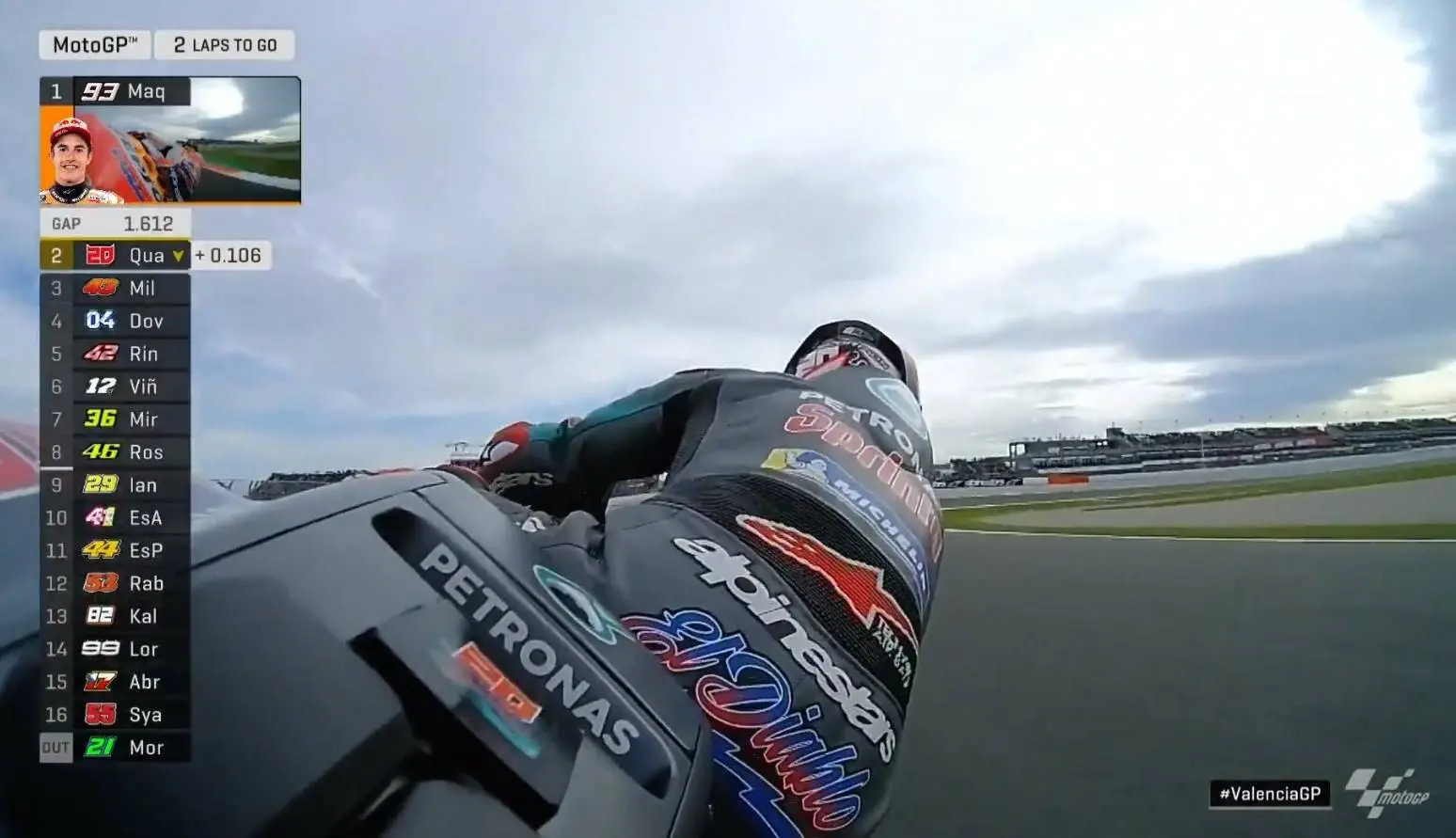 Motogp Valencia : Marc Marquez patahkan Dominasi Yamaha