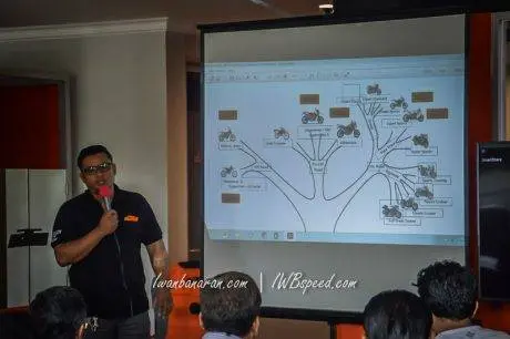 ktm_-6