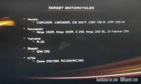 Pirelli_diablo_rosso_2_R (3)